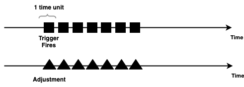 example-constraint.png