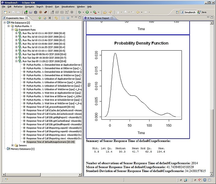 R-based analysis of simulation data